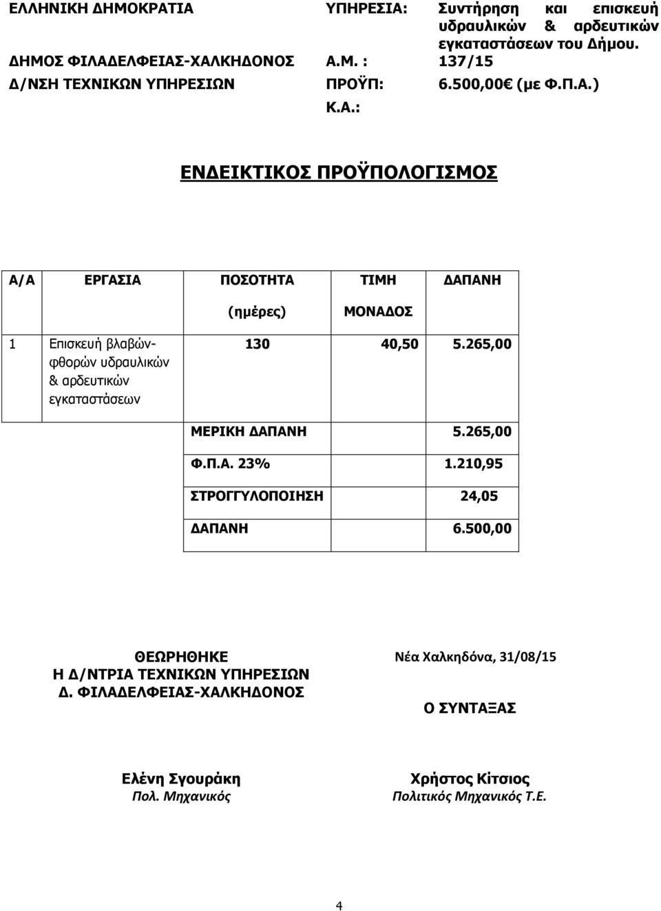 & αρδευτικών εγκαταστάσεων 130 40,50 5.265,00 ΜΕΡΙΚΗ ΔΑΠΑΝΗ 5.265,00 Φ.Π.Α. 23% 1.210,95 ΣΤΡΟΓΓΥΛΟΠΟΙΗΣΗ 24,05 ΔΑΠΑΝΗ 6.