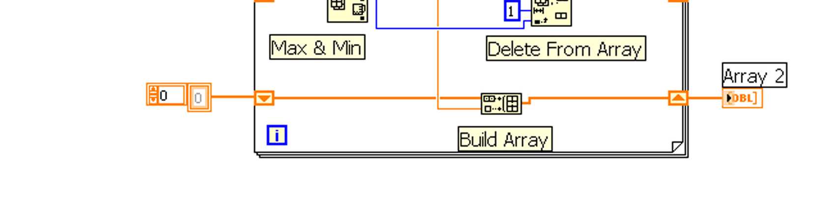 Σχήµα 3.12: Εισαγωγή της συνάρτησης «Delete From Array» στο Block diagram και το µενού βοήθειας. Παράδειγµα 1. Στο σχήµα 3.