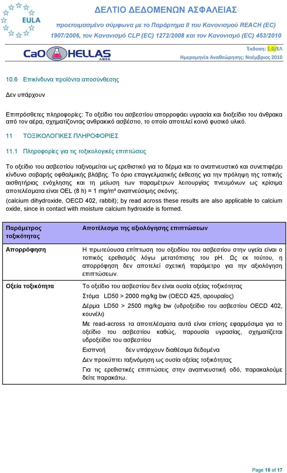 1 Πιεξνθνξίεο γηα ηηο ηνμηθνινγηθέο επηπηώζεηο Σν νμείδην ηνπ αζβεζηίνπ ηαμηλνκείηαη σο εξεζηζηηθό γηα ην δέξκα θαη ην αλαπλεπζηηθό θαη ζπλεπηθέξεη θίλδπλν ζνβαξήο νθζαικηθήο βιάβεο.