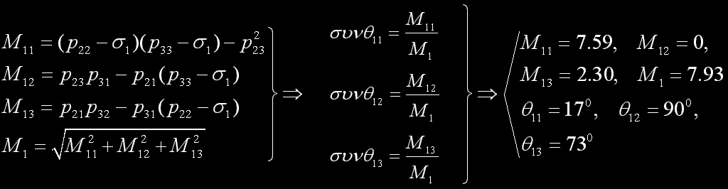 ΕΦΑΡΜΟΓΗ 3.1-1 Οι συνιστώσες τάσης ως προς τυχαίο σύστημα συντεταγμένων είναι: p 11 =2bar, p 33 =-1bar, p 22 =p 23 =p 12 =0, p 13 =1bar.