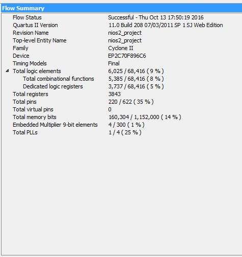 Στην Εικόνα 4.6 παρουσιάζεται το Flow Summary, δηλαδή μια σύνοψη πληροφοριών του ψηφιακού συστήματος μετά από το επιτυχή compilation από το Quartus II.