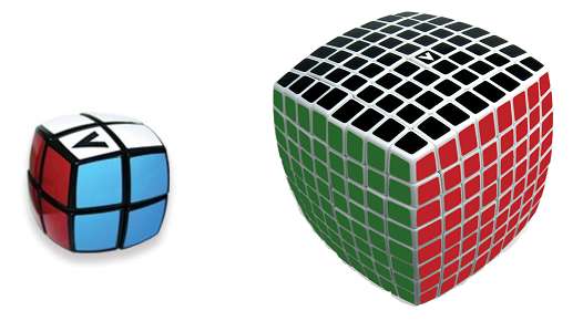ΚΕΦΑΛΑΙΟ 1 Ο Ο κύβος του Rubik 1.1 ΕΙΣΑΓΩΓΗ Ο κύβος του Rubik 3x3x3, γνωστός και ως Magic cube, είναι ένα τρισδιάστατο μηχανικό πάζλ.