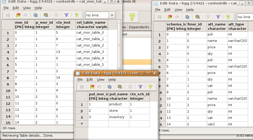 Σχήμα 3.11 Περιεχόμενα πινάκων cat_mor_table, cat_schema_table, pol_cat_mor_table 3.4.