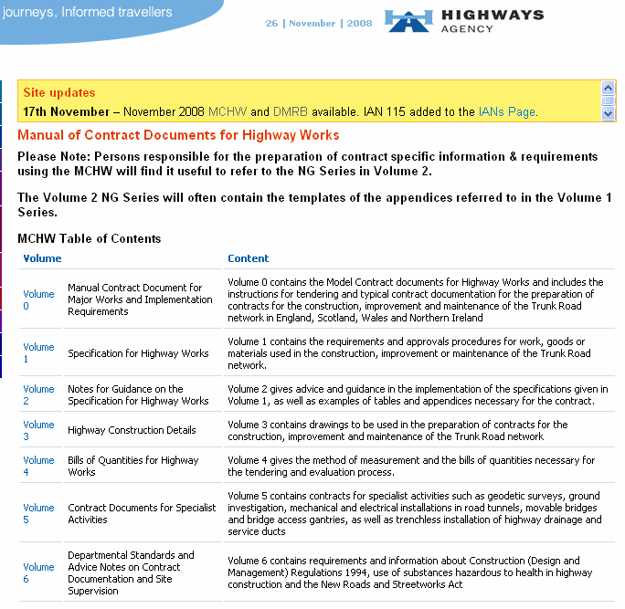 Τυποποίηση Συμβατικών Όρων Δ. Τουλιάτος 11 Τυποποίηση Συμβατικών Όρων Δ.