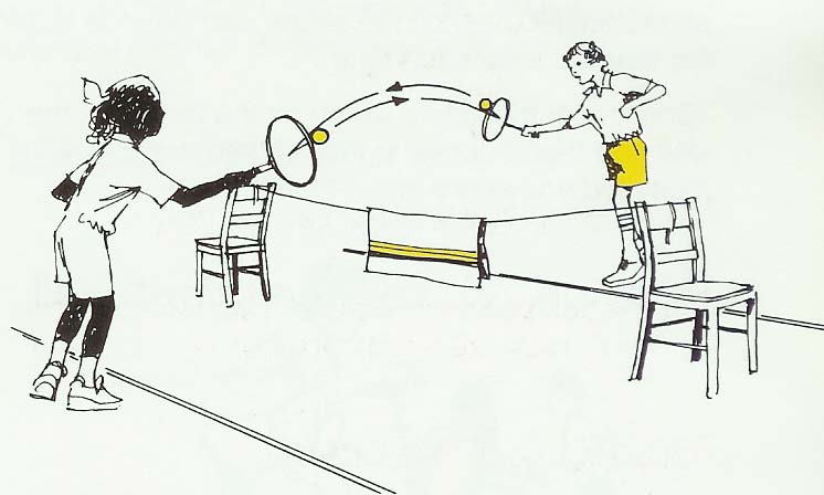 Παραδείγματα κατάλληλων σταθμών εργασίας για δραστηριότητες με ρακέτα: Άσκηση 73 Σταθμός(1) Βολέ πάνω από ένα σκοινί Τέντωσε ένα σκοινί ανάμεσα σε δύο καρέκλες και σκέπασε το με ένα ύφασμα για να