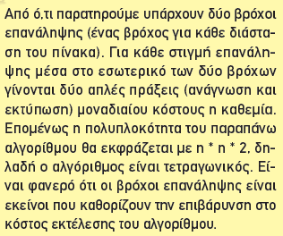 Έστω ότι έχουμε τον παρακάτω αλγόριθμο ανάγνωσης και άμεσης εκτύπωσης των στοιχείων ενός δισδιάστατου πίνακα Α: Αλγόριθμος Ανάγνωση_Εκτύπωση_Πίνακα Δεδομένα // n // Για i από 1 μέχρι n Για j από 1