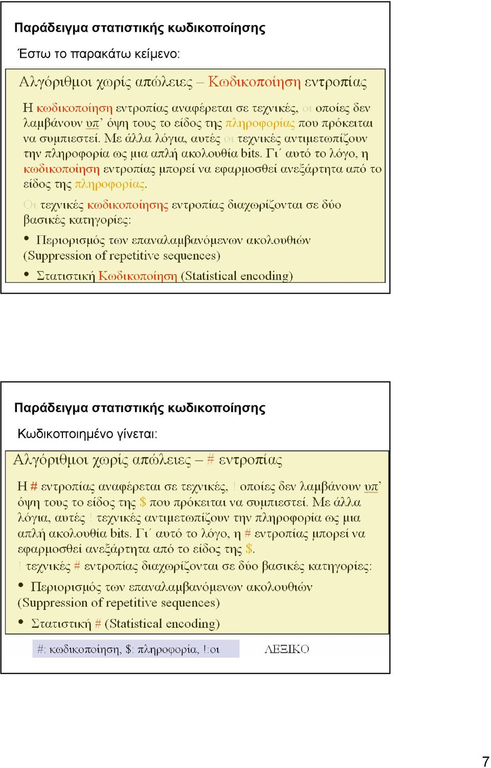 κείµενο:  κωδικοποίησης