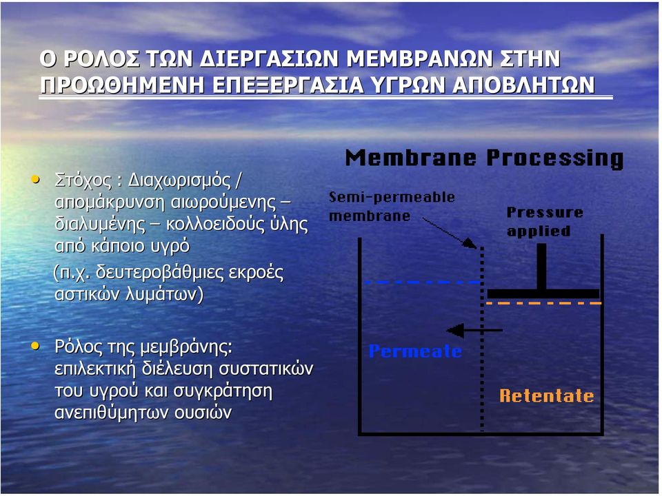 από κάποιο υγρό (π.χ.