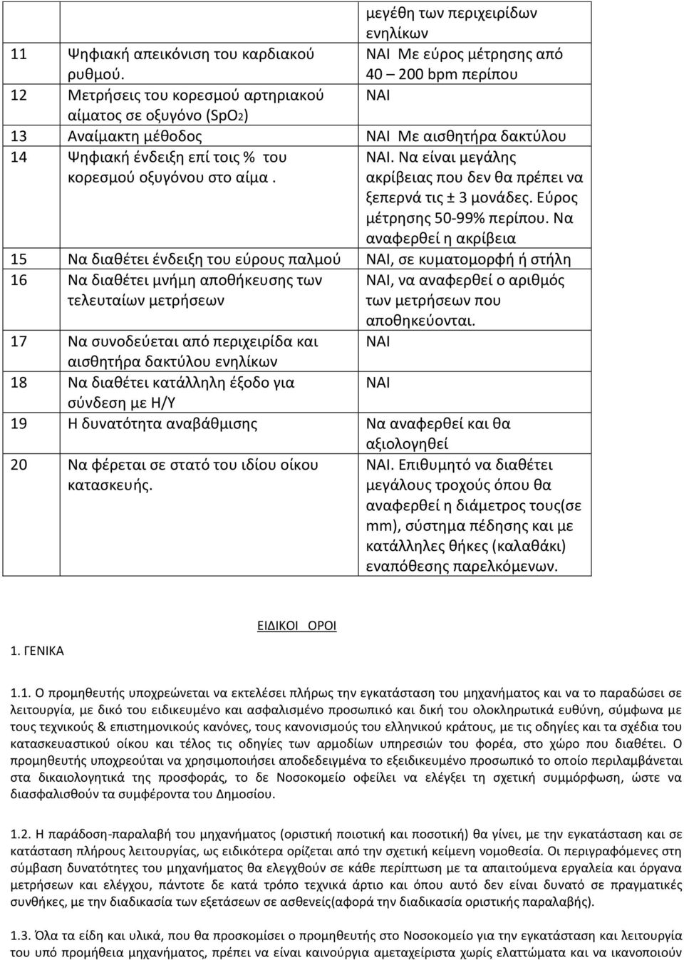 κορεσμού οξυγόνου στο αίμα. ΝΑΙ. Να είναι μεγάλης ακρίβειας που δεν θα πρέπει να ξεπερνά τις ± 3 μονάδες. Εύρος μέτρησης 50-99% περίπου.