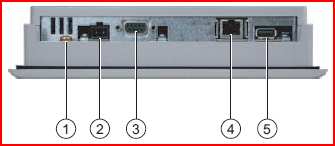 Τεχνικά χαρακτηριστικά της Touch Panel TP 177B Touch Panel TP 177B 1. Slot for a MultiMedia card 2. Display / touch screen 3. Mounting seal 4.