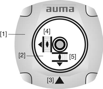 Ενδείξεις AM 01.1/AM 02.