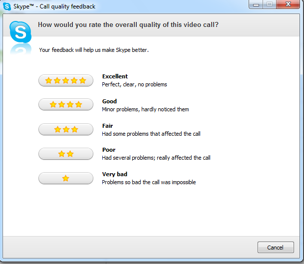 QoE Estimation - subjective methods QoE Subjective Methods: