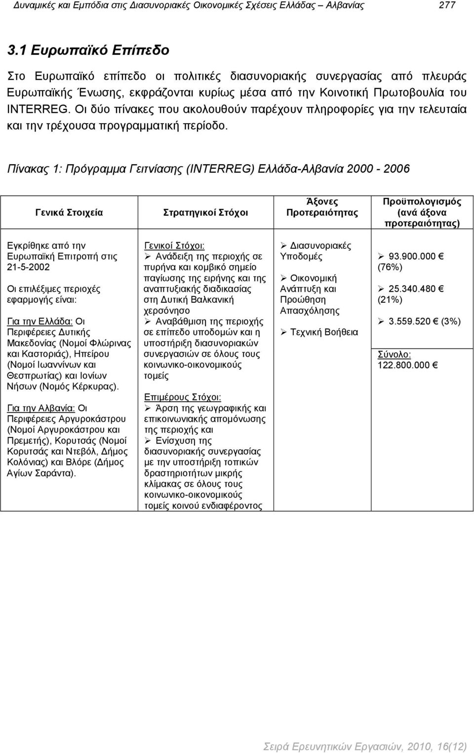 Οι δύο πίνακες που ακολουθούν παρέχουν πληροφορίες για την τελευταία και την τρέχουσα προγραμματική περίοδο.