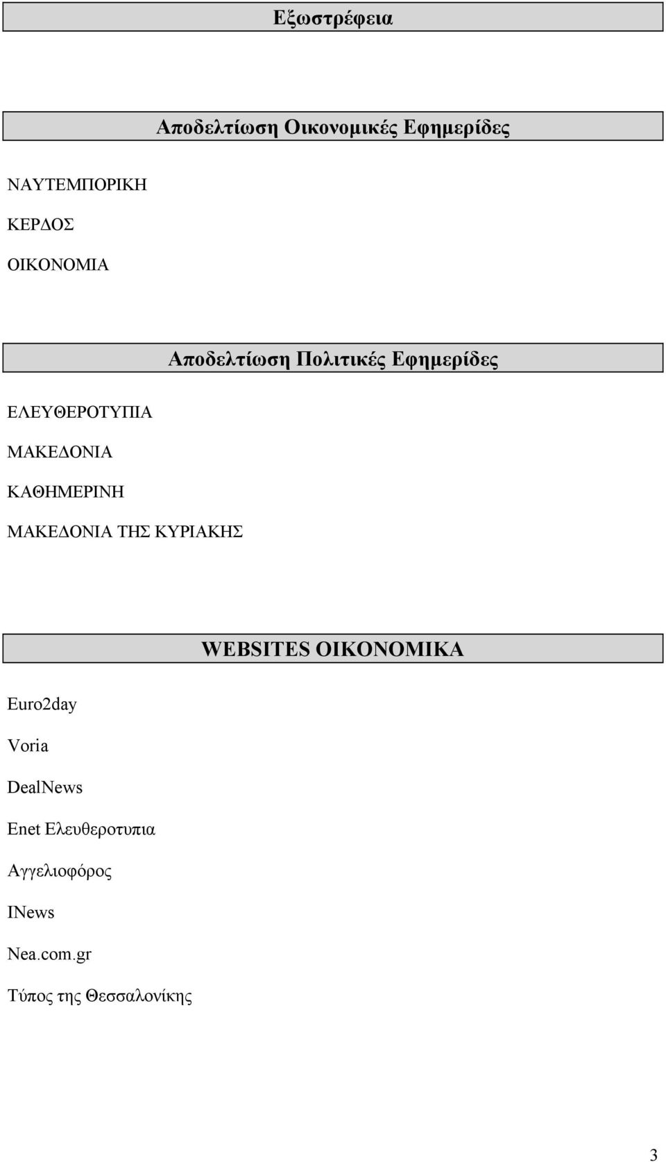 ΚΑΘΗΜΕΡΙΝΗ ΜΑΚΕΔΟΝΙΑ ΤΗΣ ΚΥΡΙΑΚΗΣ WEBSITES OIKONOMIKA Euro2day Voria
