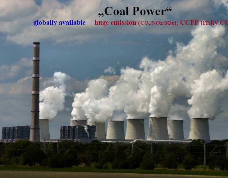 Ηλεκτρική ενέργεια από κάρβουνο και πετρέλαιο Αρνητικές