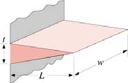 Παράμετροι Απόδοσης Πτερυγίων (in perormance parameters) Αποδοτικότητα πτερυγίου (in eiciency): η hα ( T T ), max Αυτό το αποτέλεσμα μας δείχνει ότι: Η βέλτιστη αποδοτικότητα, η 1, μπορεί να