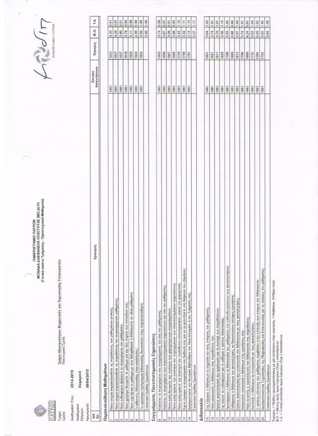 σελ. 161 Ετήσια