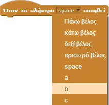 Ένωσε μια εντολή Τώρα πάτα την μπάρα στο πληκτρολόγιό σου.