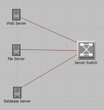 2. Από την παλέτα αντικειμένου, προσθέστε 3 ethernet_servers, ένα ethernet16_switch, και τρεις συνδέσεις 10BaseT για να συνδέσετε τους εξυπηρετητές με το μεταγωγό. 3. Κλείστε την παλέτα αντικειμένου.