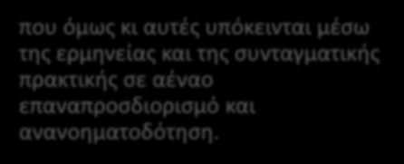 Πλεονέκτημα και όρια άτυπης μεταβολής Πλεονέκτημα: το νόημα των συνταγματικών διατάξεων δεν μένει στατικό και άκαμπτο, γίνεται επίκαιρο και ζωντανό.