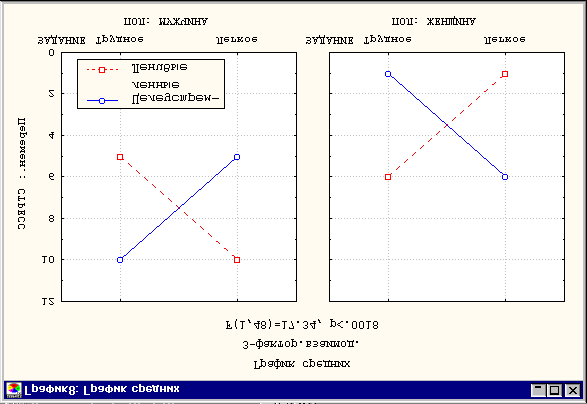 5#?0-"%19''/0"-!01"0#!$%!087''#;0-"0#-360 10"%"#;#*&#!'705 <==1 8>C49B54<G7B:0 "-;/'/G;!#08&&'"'#-"!0#; ":"!'#0"$8$",/3'#-"!0#;!A#9 &;/G;!#08'6#0"$8!$%"" "!0'#-!""360'!