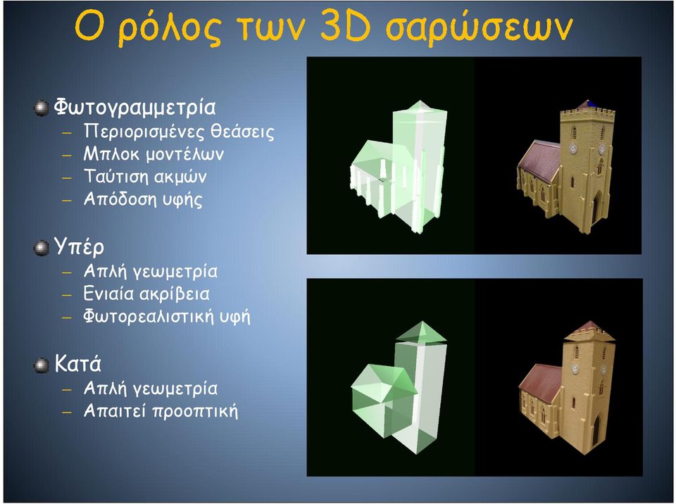 Απλή γεωµετρία Ενιαία ακρίβεια