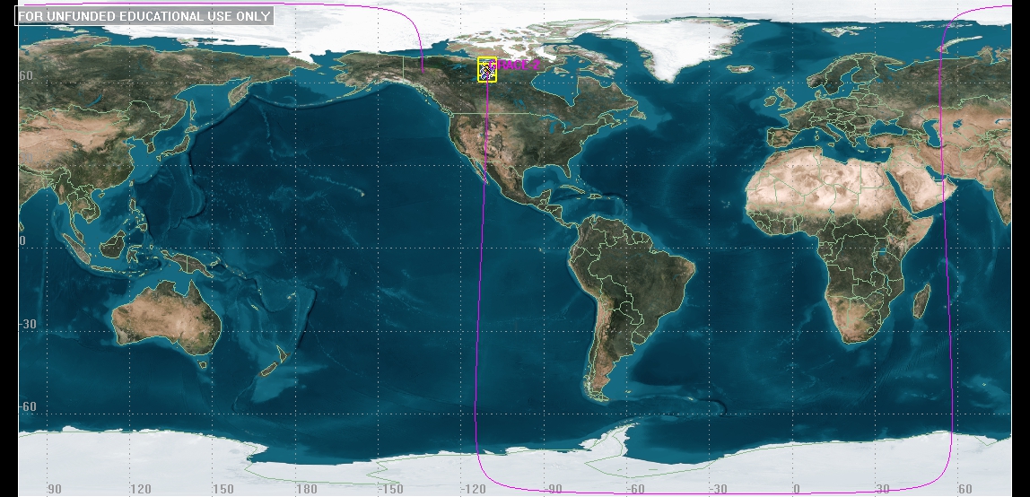 Η εισαγωγή των δύο δορυφόρων του σχηματισμού GRACE πραγματοποιήθηκε χρησιμοποιώντας τη δορυφορική βάση δεδομένων (satellite Data Base) της AGI. Η αναπαραγωγή της τροχιάς γίνεται με χρήση αρχείων TLE.