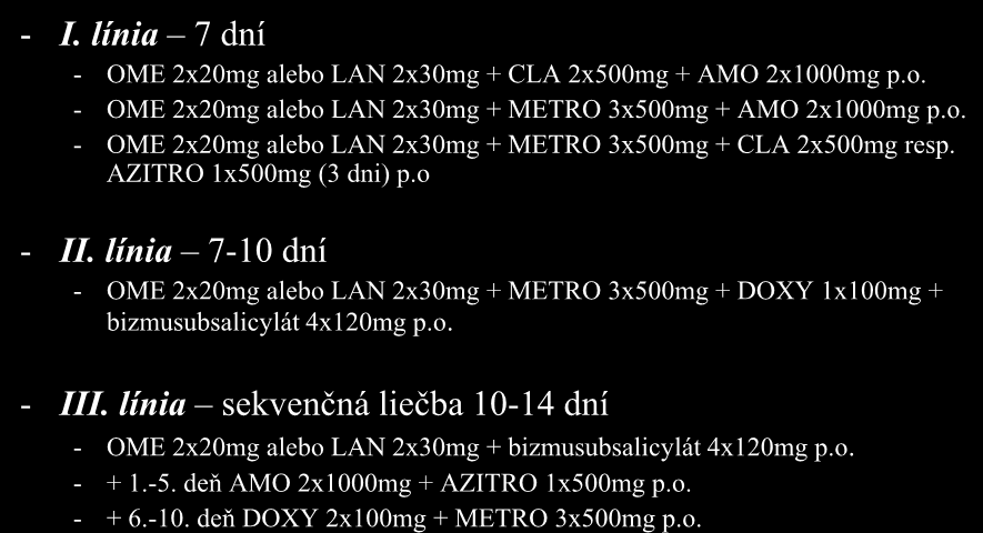 Štandardné postupy liečby H.pylori - I. línia 7 dní - OME 2x20mg alebo LAN 2x30mg + CLA 2x500mg + AMO 2x1000mg p.o. - OME 2x20mg alebo LAN 2x30mg + METRO 3x500mg + AMO 2x1000mg p.o. - OME 2x20mg alebo LAN 2x30mg + METRO 3x500mg + CLA 2x500mg resp.