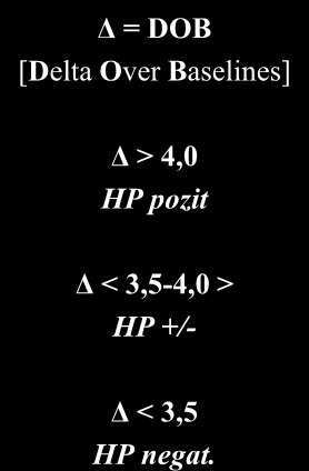 Vyhodnotenie DOB Δ = DOB [Delta Over Baselines] Δ > 4,0 HP pozit infekcia HP prítomná infekcia HP