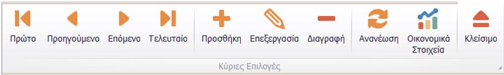 Δημιουργία Νέου Πόρου Για να δημιουργηθεί ένας νέος πόρος η διαδικασία που πρέπει να ακολουθηθεί