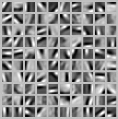 Εικόνα 21 Φίλτρα τα οποία έχουν υπολογιστεί από ένα ΝΝ ή έναν Autoencoder και χρησιμεύουν στην ανίχνευση χαρακτηριστικών.