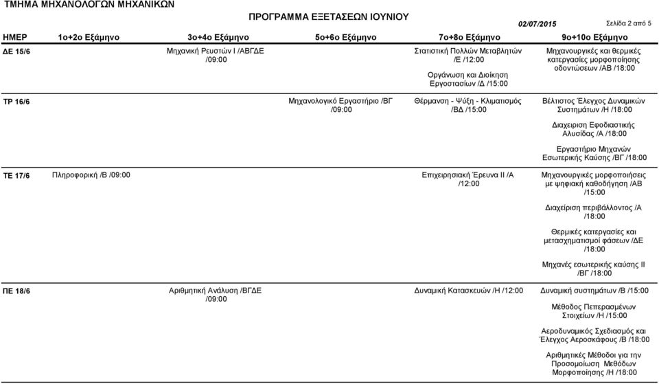 Πληροφορική /Β Επιχειρησιακή Έρευνα ΙΙ /Α Μηχανουργικές μορφοποιήσεις με ψηφιακή καθοδήγηση /ΑΒ ΠΕ 18/6 Αριθμητική Ανάλυση /ΒΓΔΕ Διαχείριση περιβάλλοντος /Α Θερμικές κατεργασίες και μετασχηματισμοί