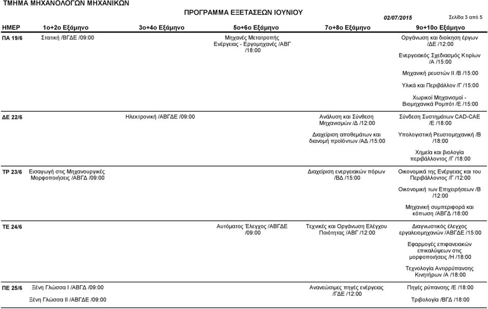 Ρευστομηχανική /Β Χημεία και βιολογία περιβάλλοντος /Γ ΤΡ 23/6 Εισαγωγή στις Μηχανουργικές Μορφοποιήσεις /ΑΒΓΔ Διαχείριση ενεργειακών πόρων /ΒΔ Οικονομικά της Ενέργειας και του Περιβάλλοντος /Γ
