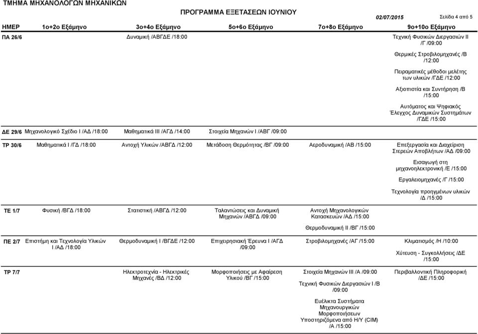 /ΑΒ Επεξεργασία και Διαχείριση Στερεών Αποβλήτων /AΔ Εισαγωγή στη μηχανοηλεκτρονική /Ε Εργαλειομηχανές /Γ Τεχνολογία προηγμένων υλικών /Δ ΤΕ 1/7 Φυσική /BΓΔ Στατιστική /ΑΒΓΔ Ταλαντώσεις και Δυναμική