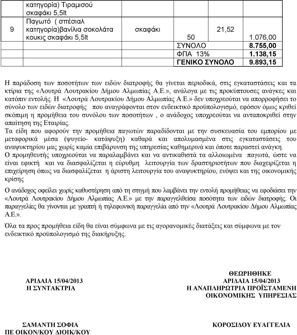 », αλάινγα κε ηηο πξνθχπηνπζεο αλάγθεο θαη θαηφπηλ εληνιήο. Ζ «Λνπηξά Λνπηξαθίνπ Γήκνπ Αικσπίαο Α.Δ.