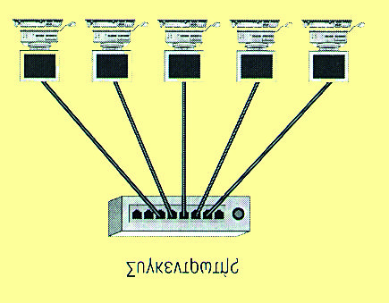 ÅéäéêÝò ÇëåêôñéêÝò ÅãêáôáóôÜóåéò ç ôá ýôçôá ìåôáöïñüò ôùí äåäïìýíùí, üðùò óôï hub.