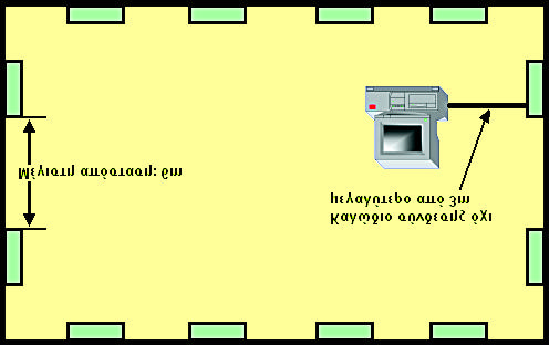 ÅéäéêÝò ÇëåêôñéêÝò ÅãêáôáóôÜóåéò ¼ëåò ïé ðñßæåò ðñýðåé íá öýñïõí óôï åìðñüóèéï ìýñïò åôéêýôá ãéá ôçí áñßèìçóç ôçò èýóçò ðïõ ôáéñéüæåé ìå ôçí áñßèìçóç ôçò êáôüëçîçò ôïõ êáôáíåìçôþ (ð.