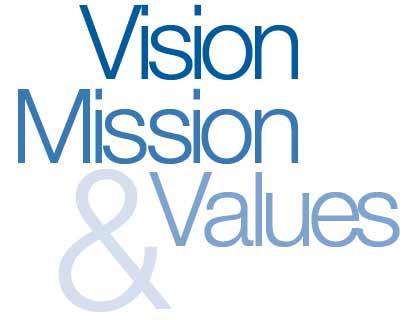 Values: set of principles to guide the pursuit of