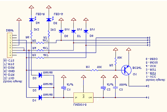 4. PROGRAMIRANJE MIKROKONTROLERA AT89S8253 Da bi se izvršilo programiranje mikrokontrolera, neophodno je posedovati bootstrap loader, kao i odgovarajući softver.