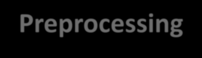 Preprocessing 1. START ANSYS Working Directory: C:\Users\Leonidas\2014BATCH Job Name: TRUSS-BATCH-v01 2. ENTER PREPROCESSOR APDL: /prep7 3.