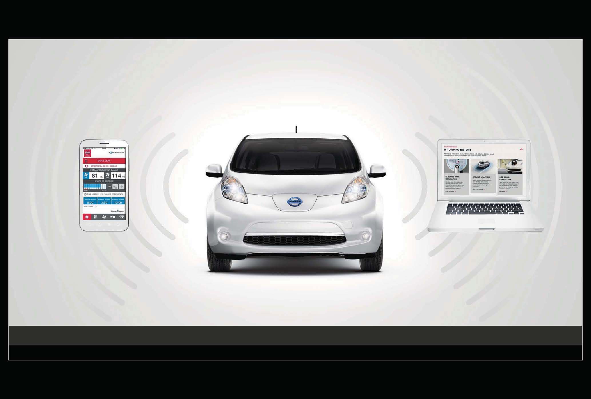 NISSANCONNECT EV VÁŠ LEAF VÁM NAČÚVA. NissanConnect EV komunikuje prostredníctvom aplikácie v smartfóne, ktorá vám umožňuje zostať s vozidlom LEAF v spojení na diaľku.