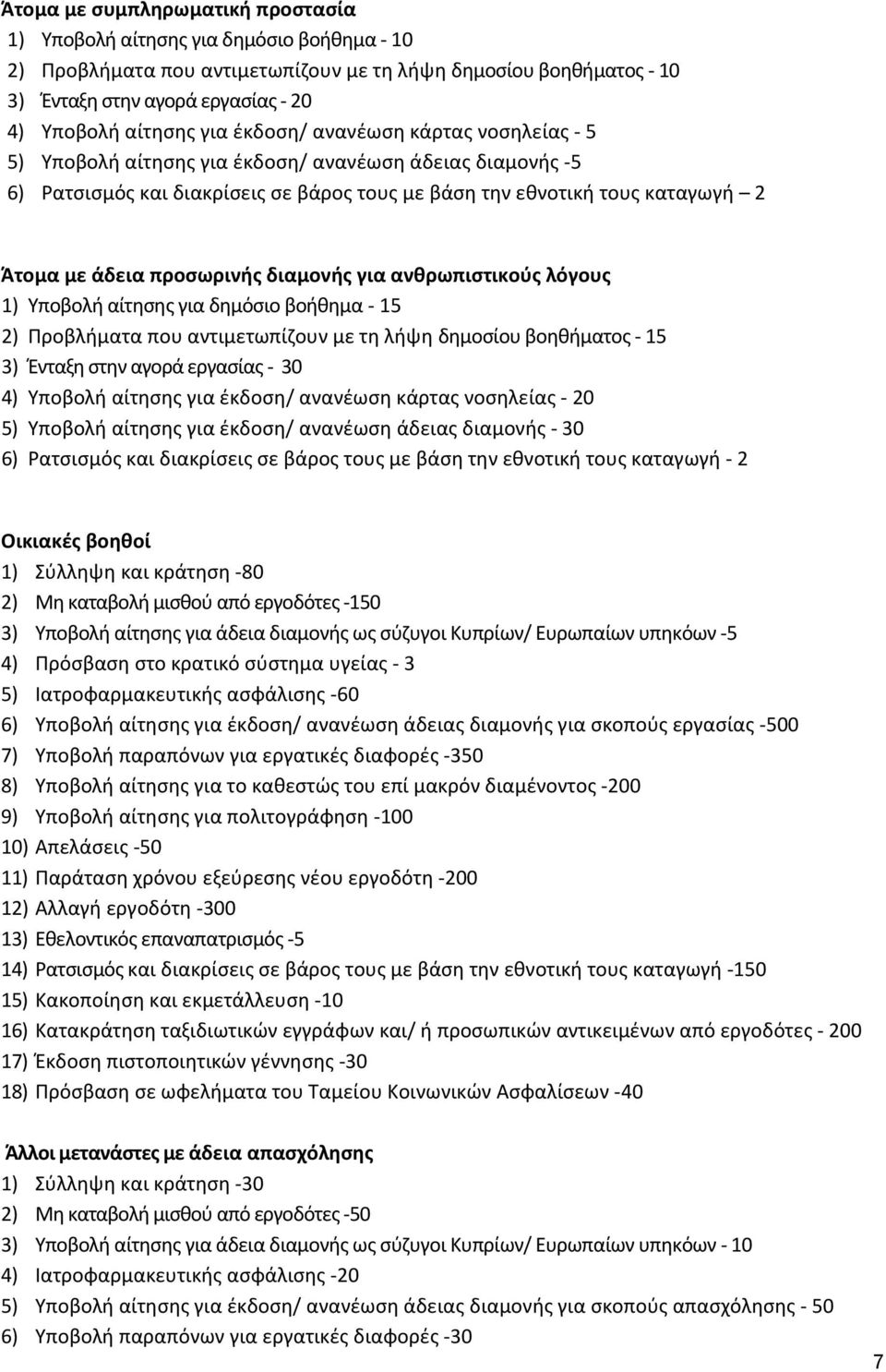 διαμονής για ανθρωπιστικούς λόγους 1) Υποβολή αίτησης για δημόσιο βοήθημα 15 2) Προβλήματα που αντιμετωπίζουν με τη λήψη δημοσίου βοηθήματος 15 3) Ένταξη στην αγορά εργασίας 30 4) Υποβολή αίτησης για