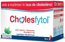 Μεταβολικό Σύνδρομο Met Syndrome = cluster of risk factors for CVD (x2) and T 2 Diabetes (x5) Simple diagnosis (self diagnosis possible): waist circumference 102 cm or 88 c triglycerides 150 mg/dl or