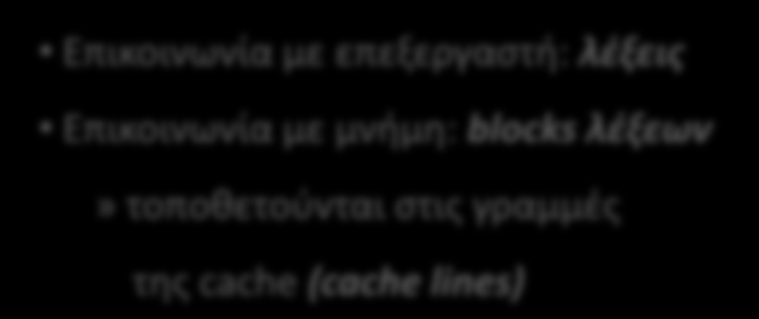 Σύνοψη ιεραρχίας μνήμης & cache σε 4 διαφάνειες Επεξεργαστής: ταχύτατος Μνήμη: αργή (και μάλιστα η διαφορά ταχύτητας αυξάνεται) Βασική λύση: κρυφή μνήμη (cache) ΕΠ ΕΠ Πολύ γρήγορη, πολύ ακριβή, πολύ