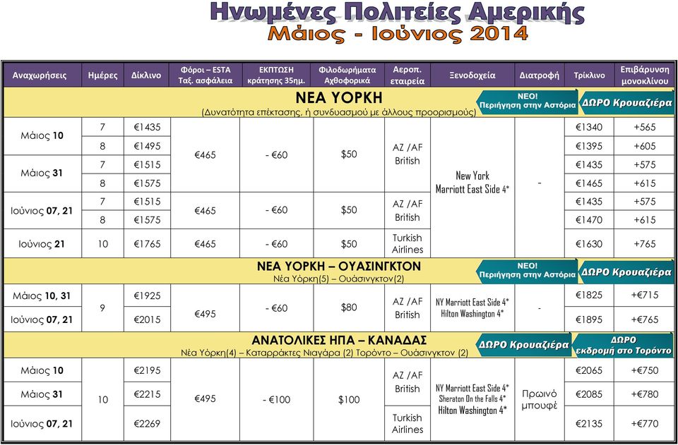 1435 +575 New York 8 1575-1465 +615 Marriott East Side 4* 7 1515 AΖ /AF 1435 +575 465-60 $50 8 1575 British 1470 +615 Ιούνιος 21 10 1765 465-60 $50 Turkish Airlines ΝΕΑ ΥΟΡΚΗ ΟΥΑΣΙΝΓΚΤΟΝ Νέα Υόρκη(5)