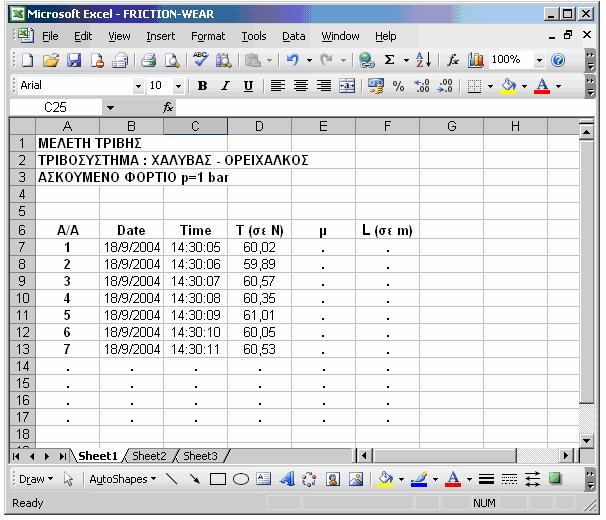 3.9 Σχήμα 3.5. Μετρήσεις (ανάκτηση δεδομένων) δύναμης τριβής Τ και χρόνου t.