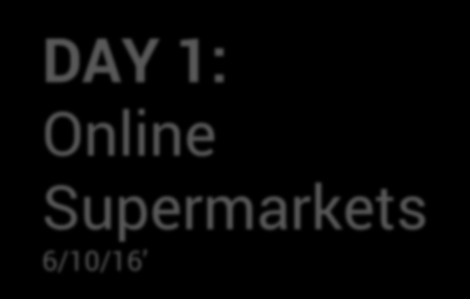 DAY 1: Online Supermarkets 6/10/16 Δεδομένα του Ηλεκτρονικού Εμπορίου στην Ελλάδα και παγκοσμίως Δεδομένα του Online Grocery στην Ελλάδα και παγκοσμίως.