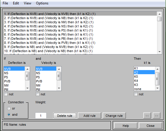 Εικόνα 6: Rule Editor Εφόσον έχουμε 8 ασαφή σύνολα για κάθε μεταβλητή, τότε πρέπει να εισάγουμε 64 κανόνες.