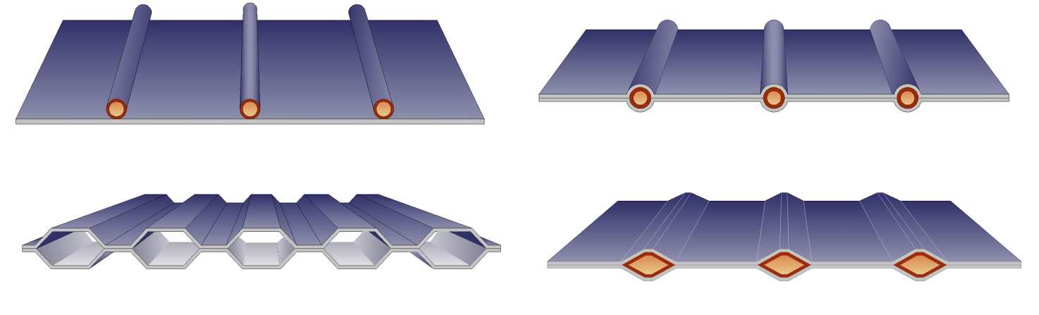 Σχήμα 5.3: Σκαρίφημα επίπεδου ηλιακού συλλέκτη. Σχήμα 5.4: Τρόποι ενσωμάτωσης σωληνώσεων εργαζόμενου μέσου σε ηλιακό συλλέκτη στην απορροφητική πλάκα.