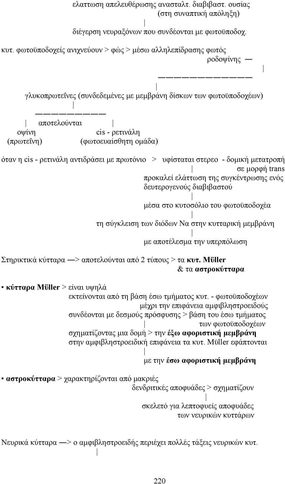 οµάδα) όταν η cis - ρετινάλη αντιδράσει µε πρωτόνιο > υφίσταται στερεο - δοµική µετατροπή σε µορφή trans προκαλεί ελάττωση της συγκέντρωσης ενός δευτερογενούς διαβιβαστού µέσα στο κυτοσόλιο του